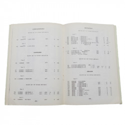 Catalogue des marques et cachets d'entrée en France 1800-1881, Gilbert Noel.