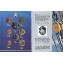 Série officielle Euro Finlande 2006 en coffret UNC - Åland.