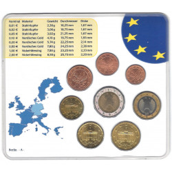 Série Euro Allemagne 2004 coincard BU - Atelier A.